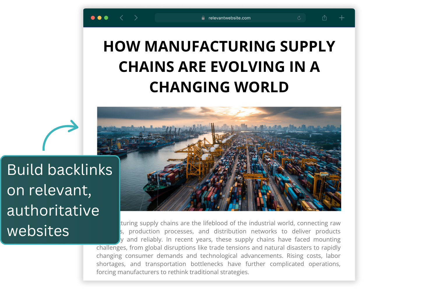 Cumpără backlink de producție