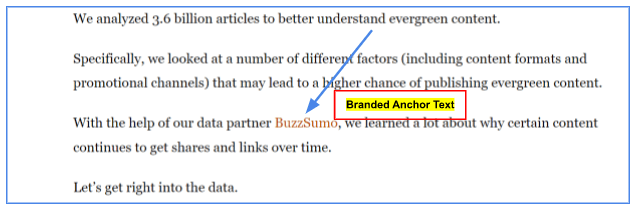 Exemplu Anchor Text de Brand Branded