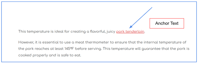 Exemplu Anchor Text text clicabil hyperlink