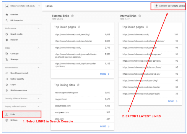 Google Search Console verificare profil link-uri