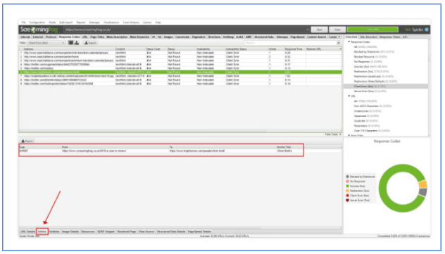 Monitorizare link-uri Broken Links checker