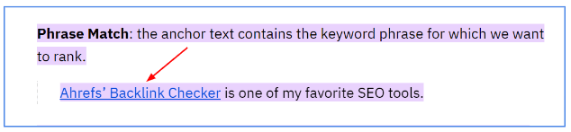 Exemplu Anchor Text Phrase Match potrivire expresie